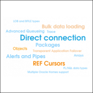 Devart dotConnect for Oracle